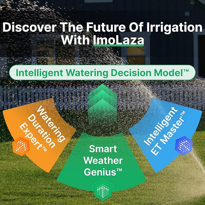 ImoLaza ET Master 4 Gen Smart Sprinkler Controller: Upgraded 6-Zone WiFi Irrigation Controller with Automated Watering, App Control, Smart Weather Skips and Fault Alerts