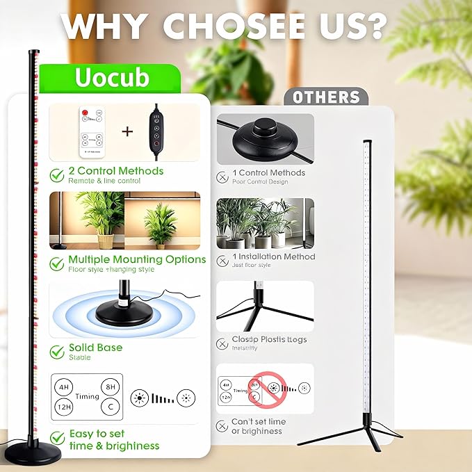 65 Inch Vertical Grow Lights for Indoor Plants: 48W, 6000K, 336 LEDs Full Spectrum LED Standing Plant Lights with Timer and 10 Level Dimmable Plant Growing Lamp for Greenhouse with Hanging Accessory