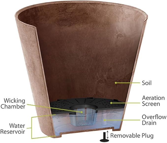 Root & Vessel Self Watering Hanging Planter for Indoor or Outdoor Plants, Unique Marbled Hanging Basket Made of Eco-Friendly Blend of Stone & Plastic, Gray, 10"