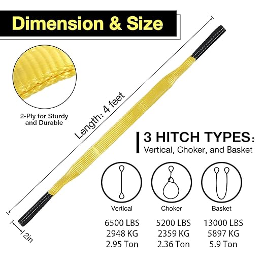 Lift Sling Straps,2" x 4' 2-Ply Heavy Duty Flat Eye Nylon Lifting Straps for Hoist Lift Sling Strap,Moving Strap for Lifting Rigging Furniture Appliances Machine Tree Luggage