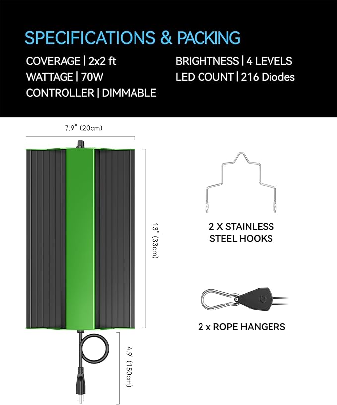 MELONFARM 70W Led Grow Light,Meet The Spectral Requirements for Plant Growth,hangable Grow Light for a Variety of Indoor Growing scenarios