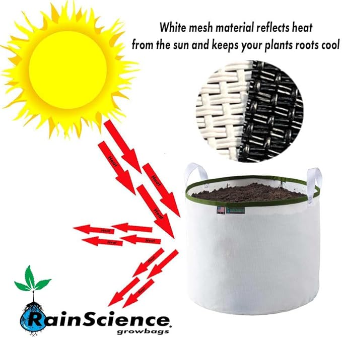 Grow Bag 5 Gallon, Planting Pots - Colorful Plant Grow Bags Pots Gardening Vegetable - Air Pruning Mesh Fabric Plant Container - (White/ODGreen)