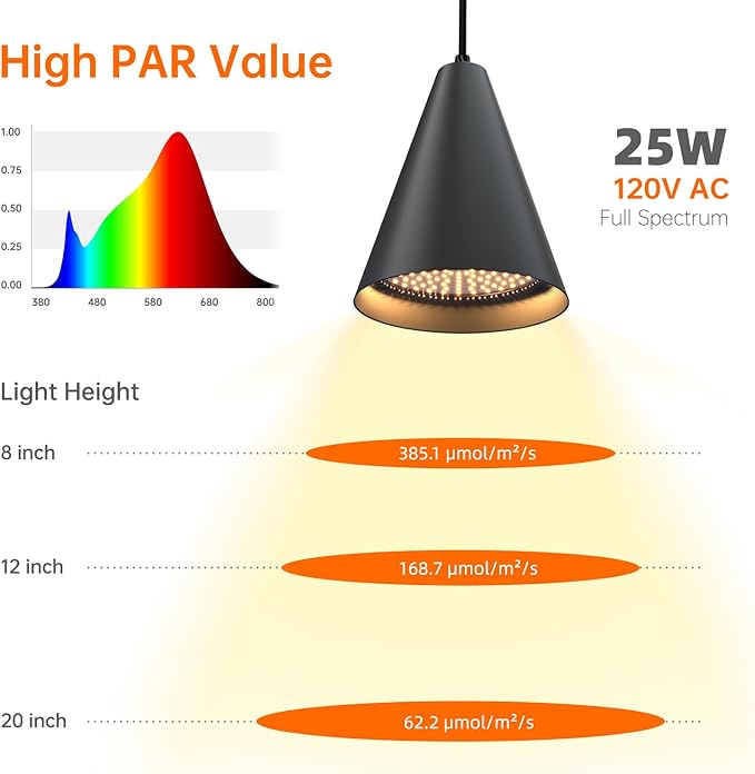 Bstrip Hanging Grow Lights, Full Spectrum Hanging Plant Lights for Indoor Plants, 25W Black Grow Light Bulbs with 16.4FT Power Cord, 3000K Grow Light for Indoor Plant with Timer for Garden, Flowers
