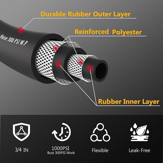 75FT 3/4 Heavy Duty Rubber Garden Hose - 200psi Working, 1000psi Burst - Hot/Cold Water - Five-Layered Braiding for Durability - Versatile for Gardening, Agriculture, Construction(Black)