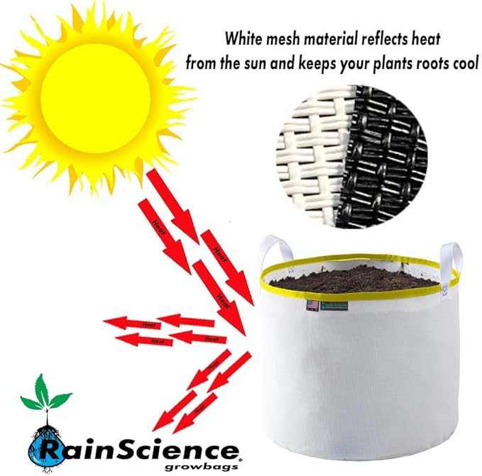 Grow Bag 10 Gallon, Planting Pots - Colorful Plant Grow Bags Pots Gardening Vegetable - Air Pruning Mesh Fabric Plant Container - (White/Yellow)