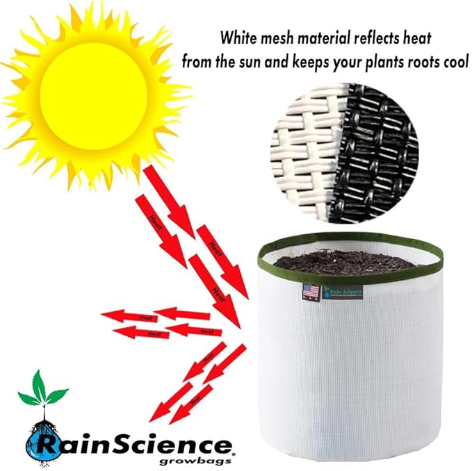Grow Bag 2 Gallon, Planting Pots - Colorful Plant Grow Bags Pots Gardening Vegetable - Air Pruning Mesh Fabric Plant Container - (White/ODGreen)