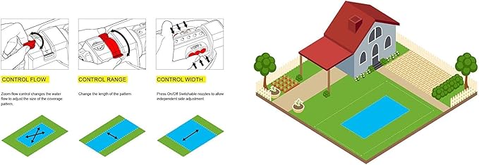Eden 94112 3-Way Turbo Oscillating Sprinkler for Large Yard and Lawn W/Quick Connect Starter Set, Covers up to 4,499 sq. ft