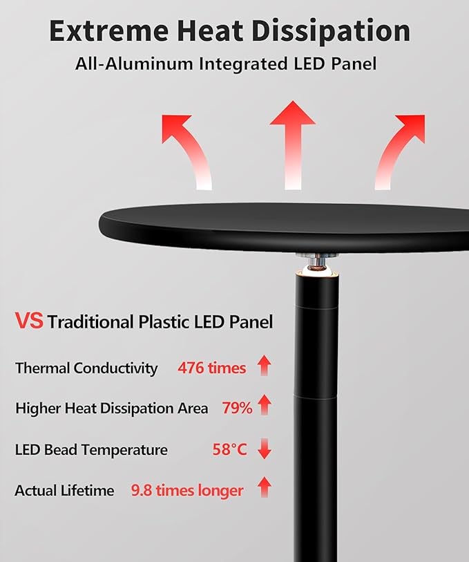 chiphy Grow Lights, 85" Full Spectrum Plant Light for Indoor Plants, 4/8/12H Timer, 40W Grow Lamp, 10 Dimmable Brightness, Height Adjustable, Ideal for Large Tall Plants