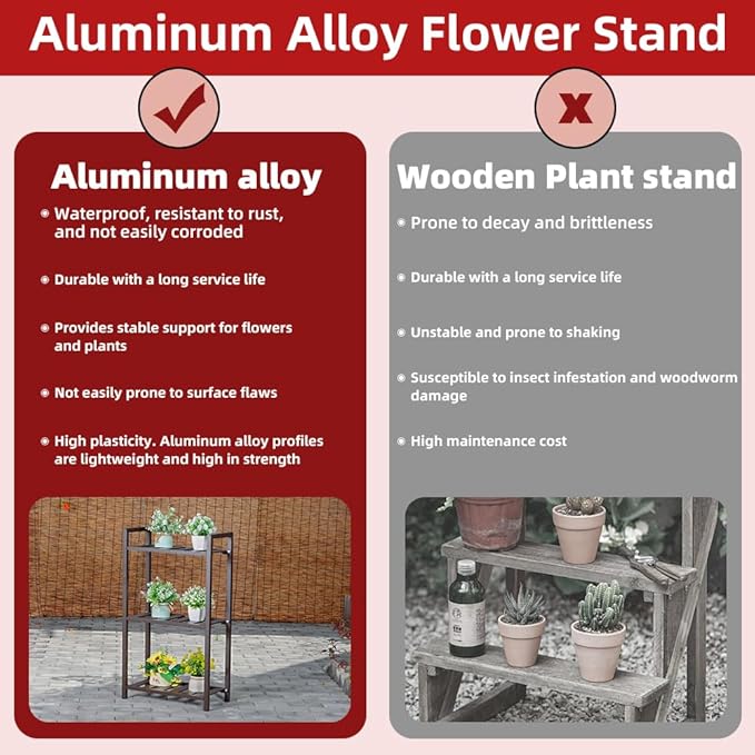 Plant Stand for Versatile Decor - Indoor/Outdoor Aluminum Stand with 300 LBS Strength, Sized L21.6 x W11.8 x H38.5 inch - Perfect for Patios, Gardens, Living Rooms