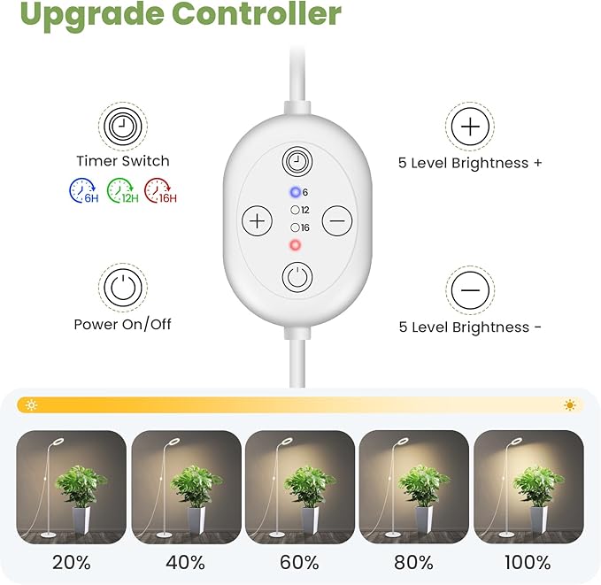 Grow Lights for Indoor Plants 24V, 660nm-Enhanced Full Spectrum, LUMILEDS LED Plant Light, 6.3in Grow lamp with Timer & Dimming, Adjustable Height 14-59in, 15W, 260μmol/s/m²@15cm(6in), J15-W
