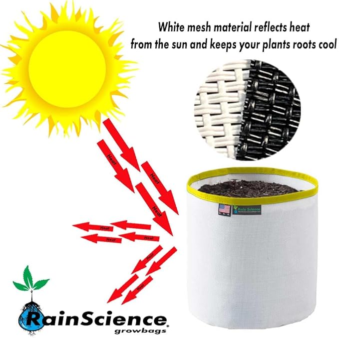 Grow Bag 3 Gallon, Planting Pots - Colorful Plant Grow Bags Pots Gardening Vegetable - Air Pruning Mesh Fabric Plant Container - (White/Yellow)