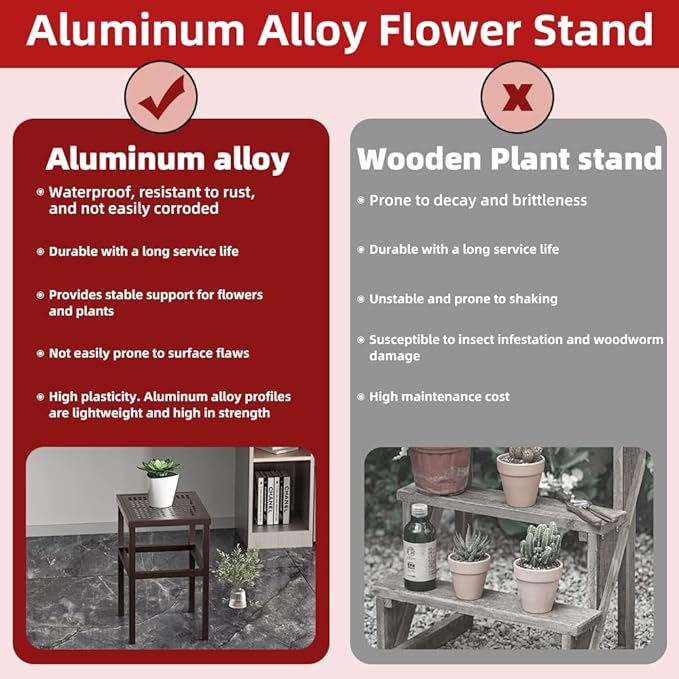 Plant Stand - Indoor/Outdoor Extra-Sturdy 23" tall Aluminum Plant Stand – Ideal for Patios, Gardens, Living Room Decoration (Brown)