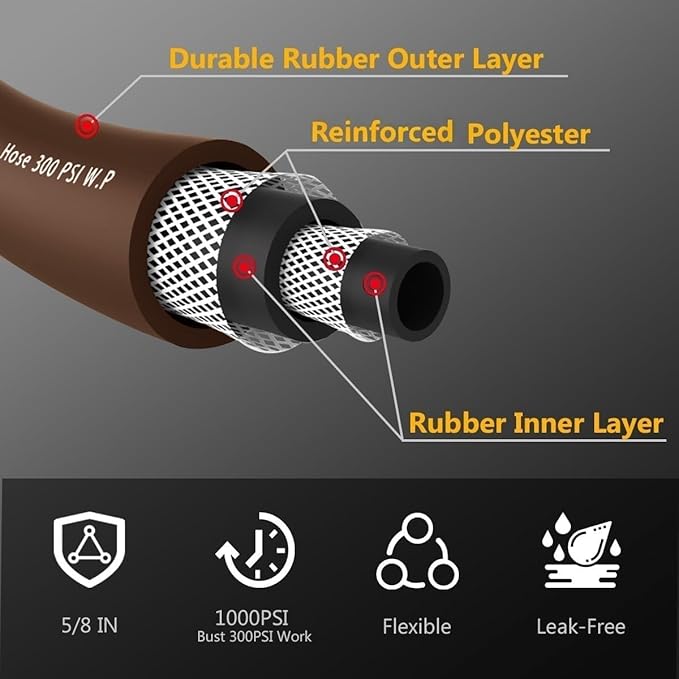 Garden Hose 25FT x 5/8", Heavy Duty Rubber Hose, Water Hose with Five Layered Braiding, Male to Female Fittings, 1000PSI Burst, 300PSI Working (Brown)