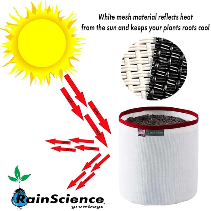 Grow Bag 1 Gallon, Planting Pots - Colorful Plant Grow Bags Pots Gardening Vegetable - Air Pruning Mesh Fabric Plant Container - (White/Red)