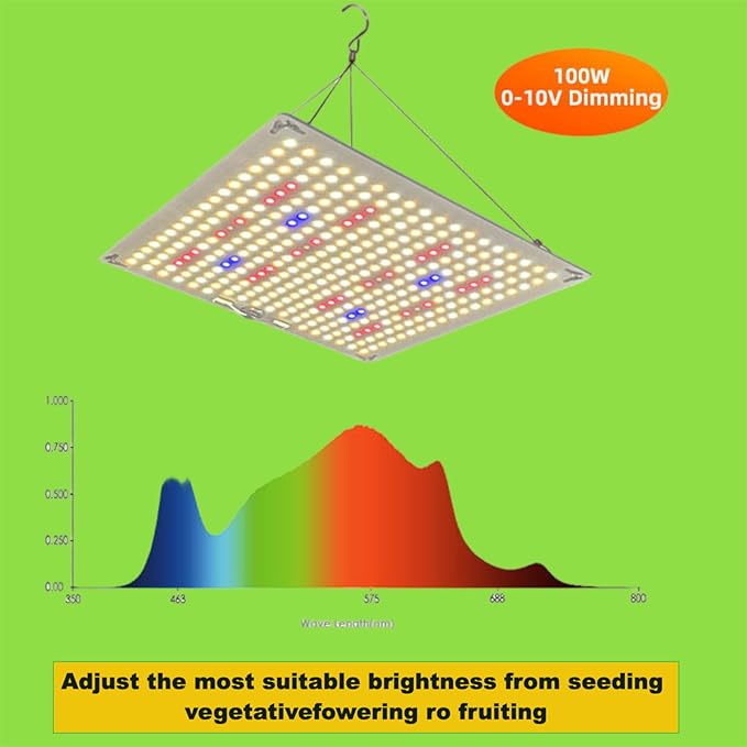 LED Grow Light Panel for Indoor Plants 100W Full Spectrum with White Blue Red UV IR LEDs for 4x4ft Coverage Grow Tent Greenhouse Veg and Bloom Seedlings Hydroponic