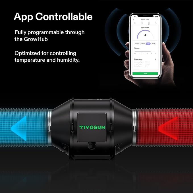 VIVOSUN GIY Smart Grow Tent System 4x2, WiFi-Integrated Grow Tent Kit, with Automate Ventilation and Circulation, Schedule Full Spectrum 200W LED Grow Light, and GrowHub E42A Controller