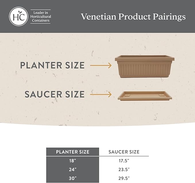 The HC Companies 18 Inch Venetian Window Planter Box with Drainage Plug, Lightweight UV-Resistant Plastic Outdoor Planters, 2-Pack Flower Box for Garden & Home Decor, Black