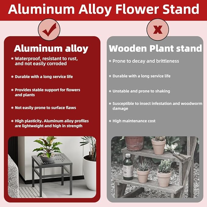Plant Stand - Indoor/Outdoor Extra-Sturdy Aluminum Plant Stand – Ideal for Patios, Gardens, Living Room Decoration (Black)