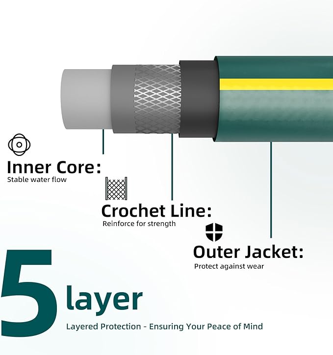 Solution4Patio Homes Green Garden Hose 3/4 in. x 25 ft. -Kink Free, No Leaking, Male/Female Fittings -Heavy Duty Durable Flexible Lightweight Water Pipe -Brass Aluminum Ends for Household & Commercial