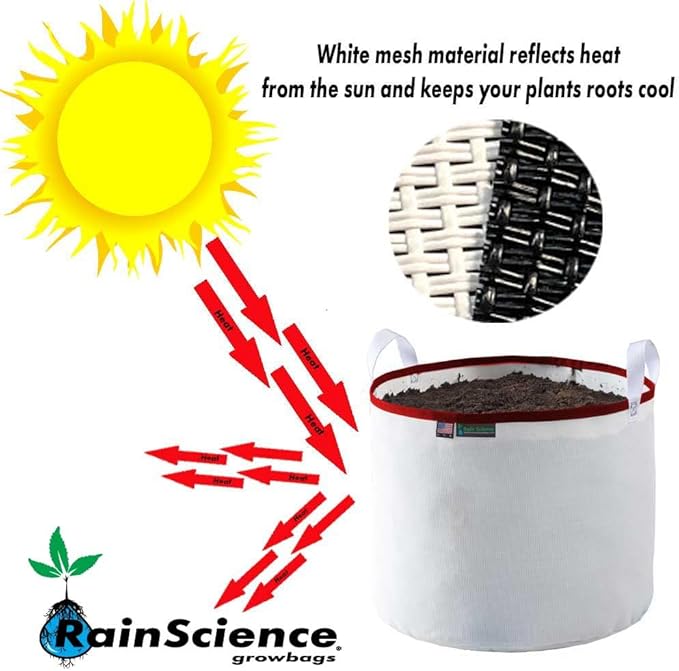 Grow Bag 15 Gallon, Planting Pots - Colorful Plant Grow Bags Pots Gardening Vegetable - Air Pruning Mesh Fabric Plant Container - (White/Red)