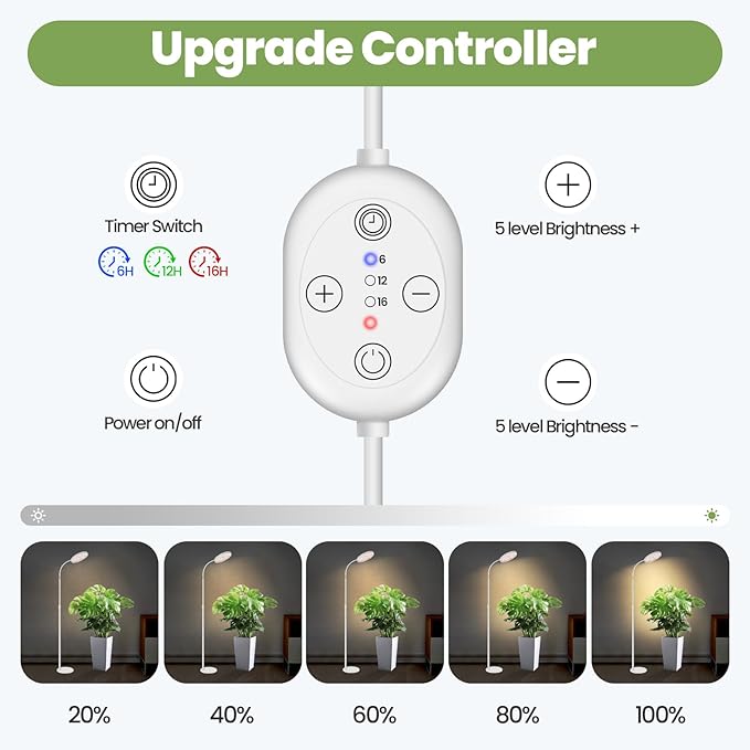 24V Grow Lights for Indoor Plants, LM281B+660nm Plant Lights for Indoor growing, 5.9" LED Grow Lights for Seed Starting, 20-54in Height Adjustment for Medium Plants, 20W, 350umol/s/m²@Dist:6in