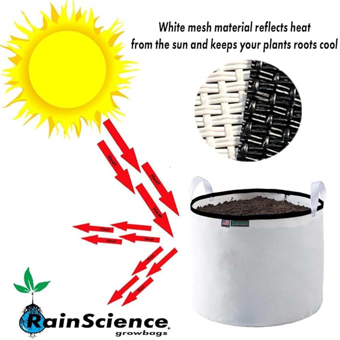 Commercial Grow Bag Pack of 10, Air Pruning Mesh Fabric Plant Containers (15 Gallon, White)
