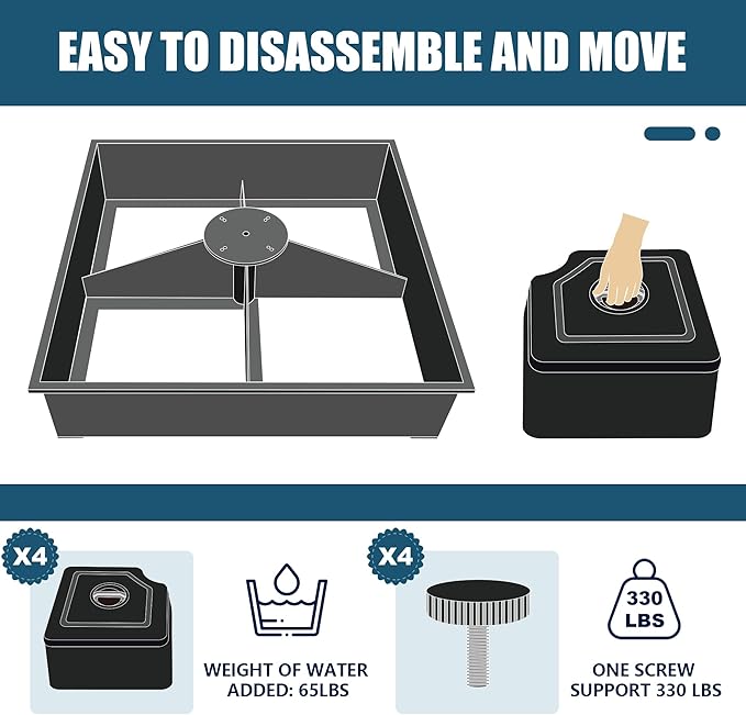 EliteShade USA 33" x 33" Offset Patio 300LBS Umbrella Base Sand/Water Filled Square Umbrella Stand,Black Umbrella Base