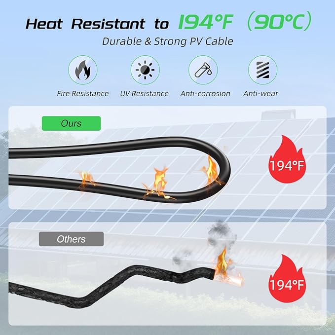 Bateria Power 20FT 10AWG Solar Panel Extension Cable, 6mm² Solar Extension Cable Wire with Female & Male Waterproof Connectors for RV, Photovoltaic Systems, Set of 2