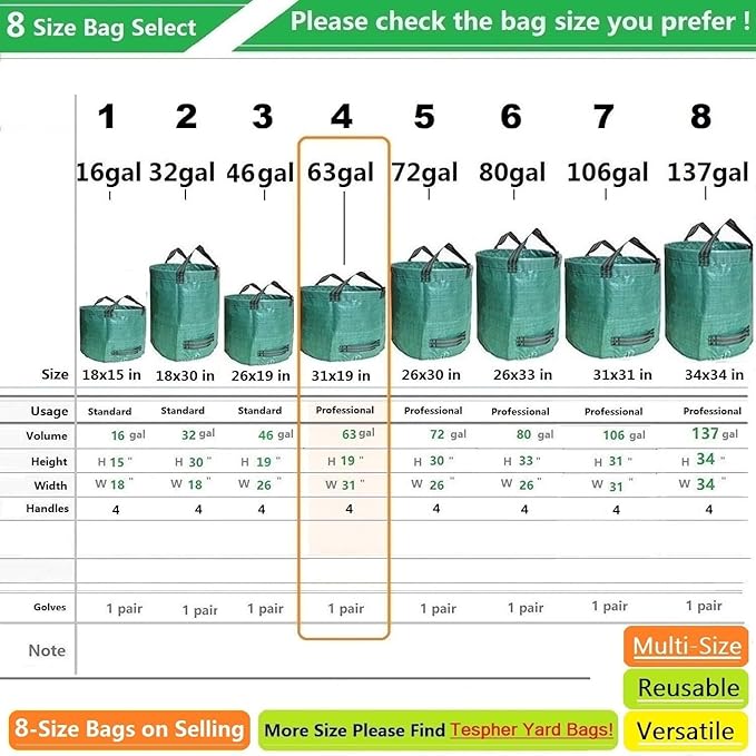 Professional 3-Pack 63 Gallon Lawn Garden Bags Large (D31,H19 inch) Yard Waste Bags W/Gardening Gloves,Standable,Reusable Leaf Bag,Lawn Debris Bin,Garden Trash Container,Plant Trimmings Bag 4 Handles