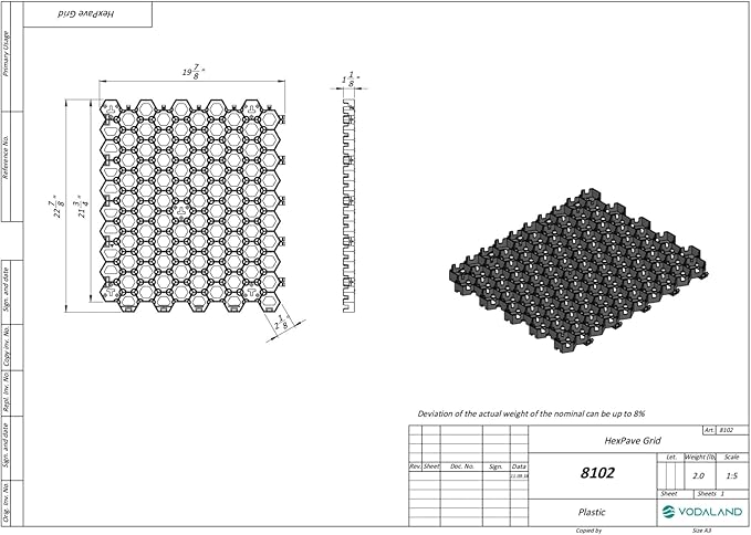 Vodaland Permeable HexPave System - Grass & Gravel Pavers - 100% Recycled PPE Plastic, Handles 27,000 lbs, 1" Depth, 65 s.f / 22 Units