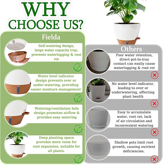 2 Pack 10 inch Plant Pots, Plastic Self Watering Planters with Drainage Holes, Deep Reservoir, Water Level Indicator, Modern Decorative Flower Pots for Indoor Outdoor Plants (White, 10 inch)