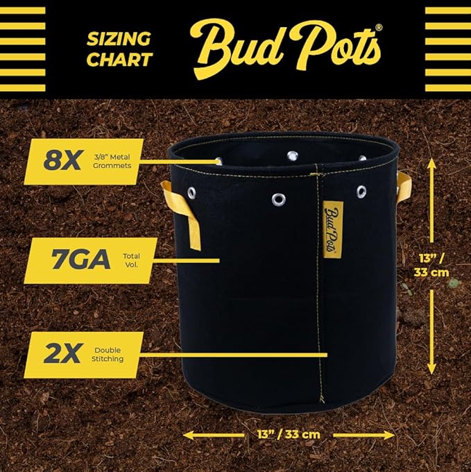 BudPots for Optimal Plant Growth | 7 Gallon Fabric Pots (26.5L) | 4-Pack | Metal Reinforced Rim - Sturdy & Never Collapses | Promotes Dense & Healthy Roots | Low Stress Training | Reusable