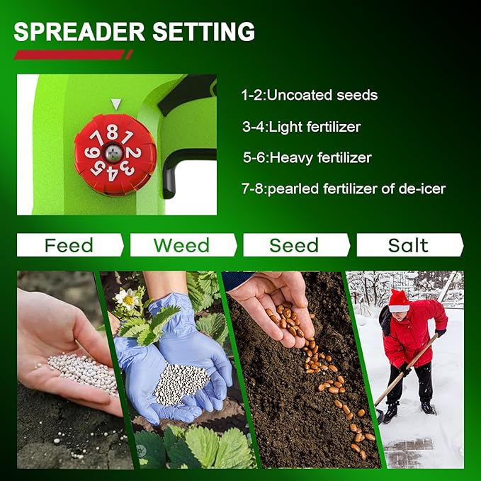 GARCARE 7.2V Cordless Seed Spreader - Capacity 3.3L, 2.0Ah Built-in Battery, Charging Cable Included, Handheld Fertilizer, 2.5h Standby Time, for Fertilizer, Seeds