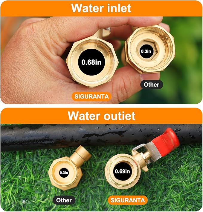 Full Flow Garden Hose Shutoff Valve, Heavy Duty Brass Shutoff Valve Hose Connector, Outdoor 3/4 Inch GHT Tube End Fitting Switch （3/4"GHT valve Long Handle）