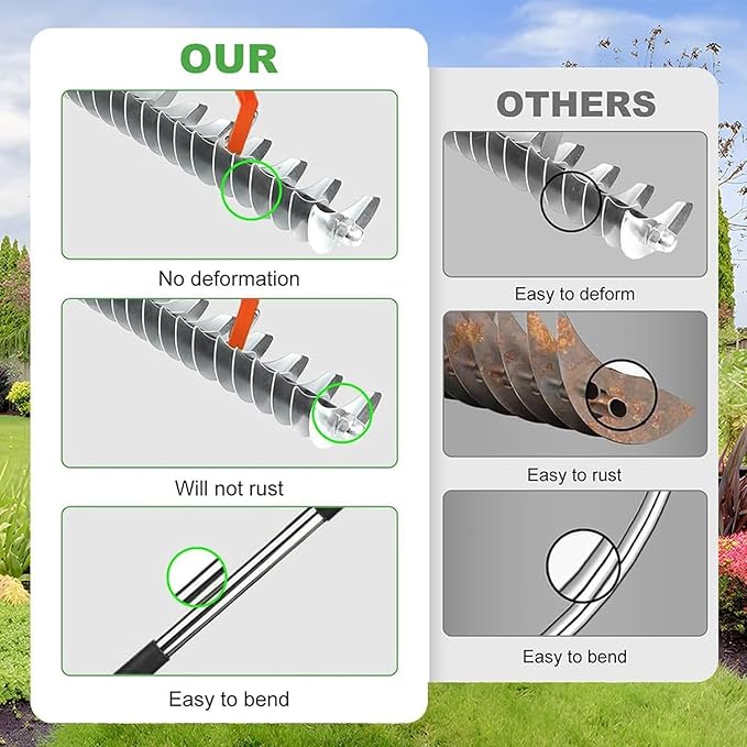 Thatch Rake, Lawn Dethatcher Rakes,Dead Grass Remover,Manual Dethatching Rake with Adjustable Length Handle, for Removing Dead Grass Debris Yard Garden, 66.9-Inch Length.
