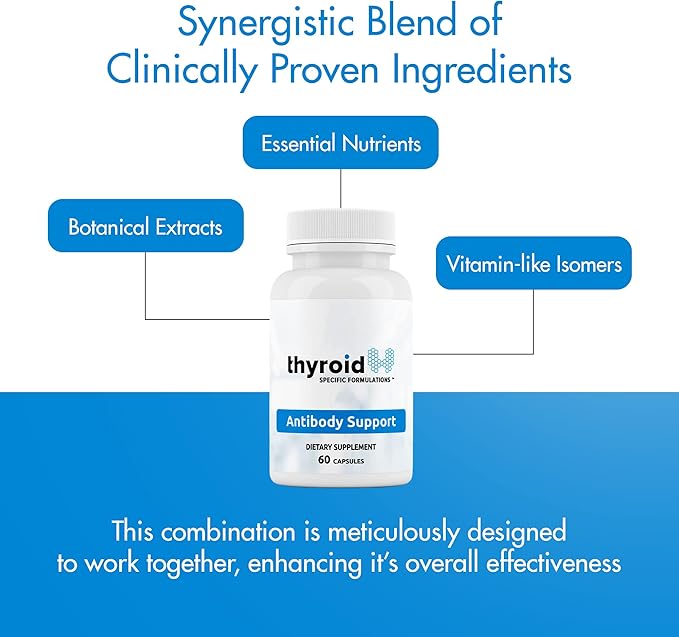 Antibody Support - Thyroid Antibody Support Combines Nigella Black Cumin Seed, Selenium and Inositol to Help Lower Thyroid Antibodies and Thyroid Cells