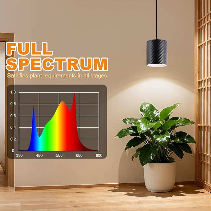 Hanging Indoor Plant Growth lamp, 20W Full Spectrum, Adjustable Angle Plant lamp, Suitable for Indoor Foliage Plant Auxiliary Lighting, Meat Quality, Flowers, 2700k-6500K (Black)