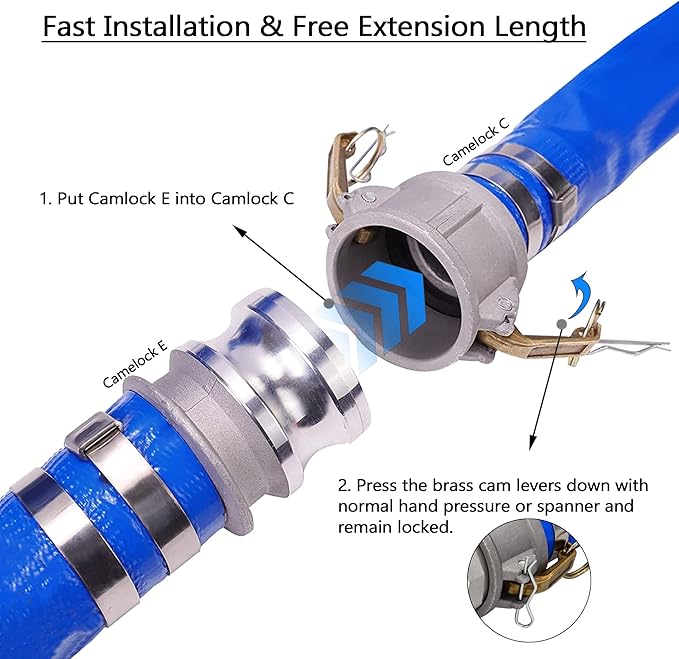DAVCO 2" ID × 50 ft Pool Backwash Hose, Heavy Duty Reinforced Blue PVC Lay Flat Water Discharge Pump Hoses For Swimming Drain Pools and Clean Filters, with Aluminum Camlock C and E Fittings