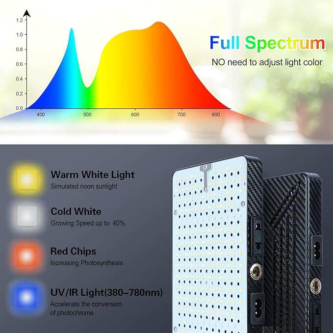 Grow Light with Stand and Timer, 25 Watt Power Home Plug Standing Tall Plant Light, Full Spectrum Grow Lights for Indoor Houseplants, Bonsai Tree, Seed Starting, 24"-64" Height Adjustable