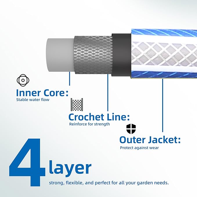 Short Leader Blue Garden Hose 3/4 in. x 10 ft.-Kink Free, Leakproof, Flexible -Heavy Duty Durable Lightweight Water Pipe for Commercial Use, Lawn Care & Equipment Connection - Male to Female Fittings