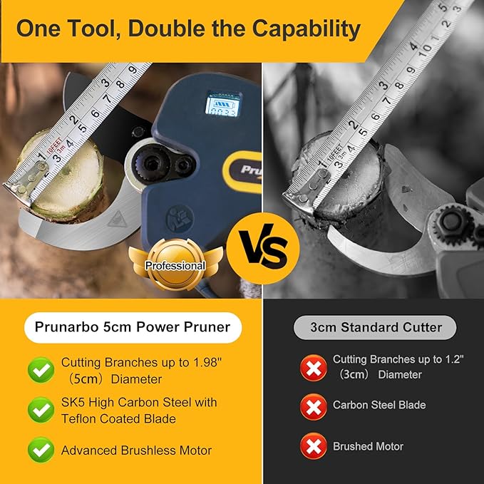 2-in-1 Pole Pruning Shears Cordless, 50mm 2" Cutting Diameter Electric Secateurs & 9.2ft Reach Telescopic Rod Compatible with Makita 18V Battery Powered Pruner Professional for Tree Trimming