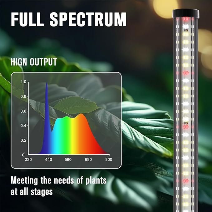 bedee LED Grow Light for Indoor Plants: 65 Inch Full Spectrum Plant Lights for Seed Starting with Timer and 10 Level Dimmable Standing Plant Growing Lamp for Greenhouse with Hanging Accessories