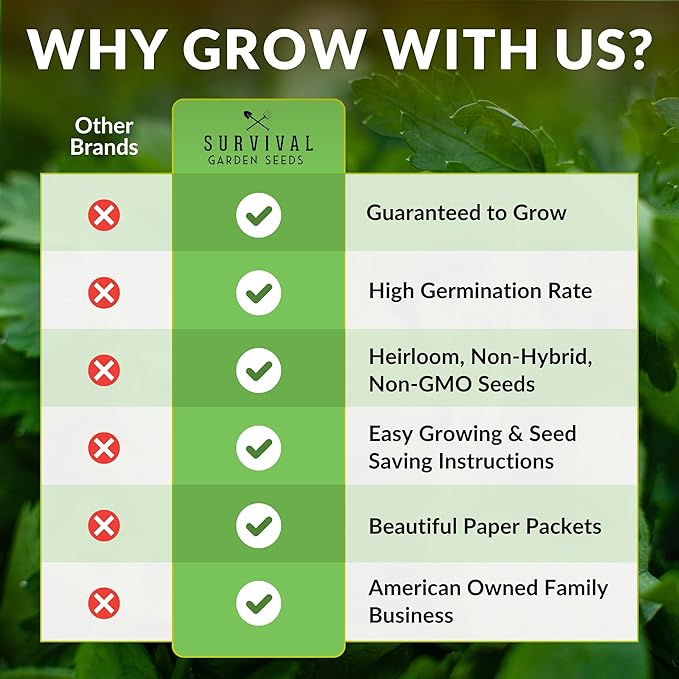 Hydroponic & Indoor Garden Seed Kit – 20 Compact Heirloom Vegetable & Herb Varieties | Apartment, Small-Space, Patio & Vertical Tower Growing | Family Garden Gift – Survival Garden Seeds