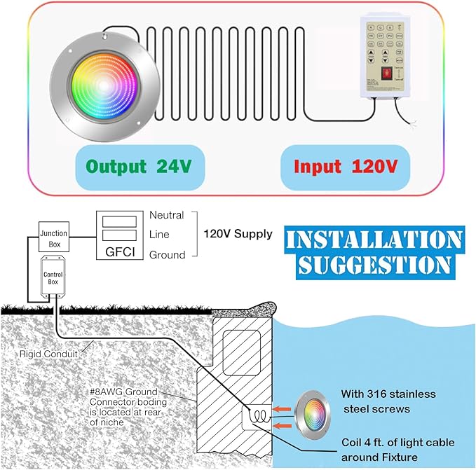 LED Pool Lights for Inground Pool, 60W 50Ft 10 Inch Pool Light with 3 Control Way (App/Remote/Manual Controller), Underwater Swimming Pool Spa Light Replacement, Fit for 10” Wet Niche, 50 Ft Cord