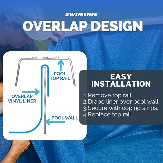 Swimline Overlap Pool Liner for Above Ground Pools, Bedrock, 15 x 25 (Oval), 48/52 Inch Wall, 25 Gauge