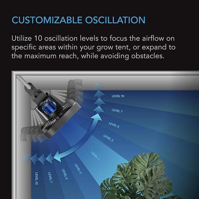 AC Infinity CLOUDRAY S9, Grow Tent Clip Fan 9” with Redesigned Long-Life EC Motor, Custom 10 Dynamic Wind Speeds and 10-Level Oscillation, Weatherproof IP-54, for Hydroponics Circulation Cooling
