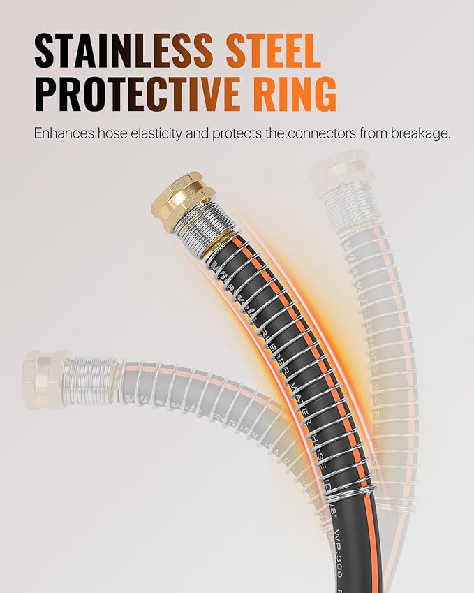 50FT x 5/8" Rubber Rubber Garden Hose, Heavy Duty Garden Water Hose, 300 PSI Working, 1000 PSI Burst, Swivel Handle with Stainless Steel Ring, 5-Layer Braided, All-Weather Outdoor Use