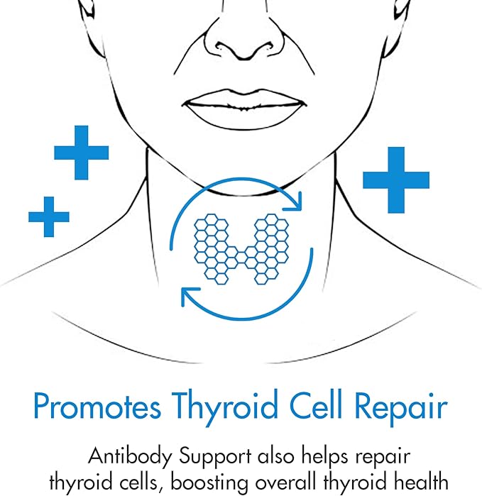 Antibody Support - Thyroid Antibody Support Combines Nigella Black Cumin Seed, Selenium and Inositol to Help Lower Thyroid Antibodies and Thyroid Cells