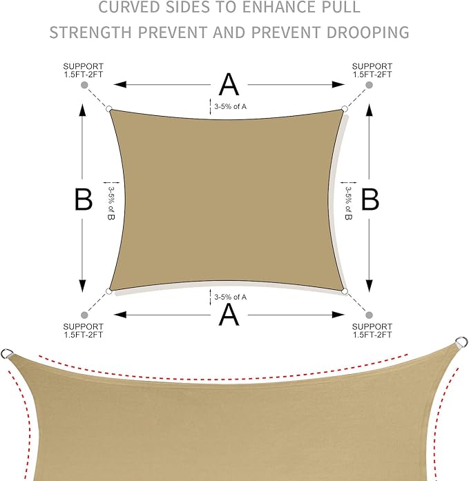 LOVE STORY 20' x 23' Rectangle Dark Grey Sun Shade Sail Canopy UV Block for Outdoor Patio Garden Backyard