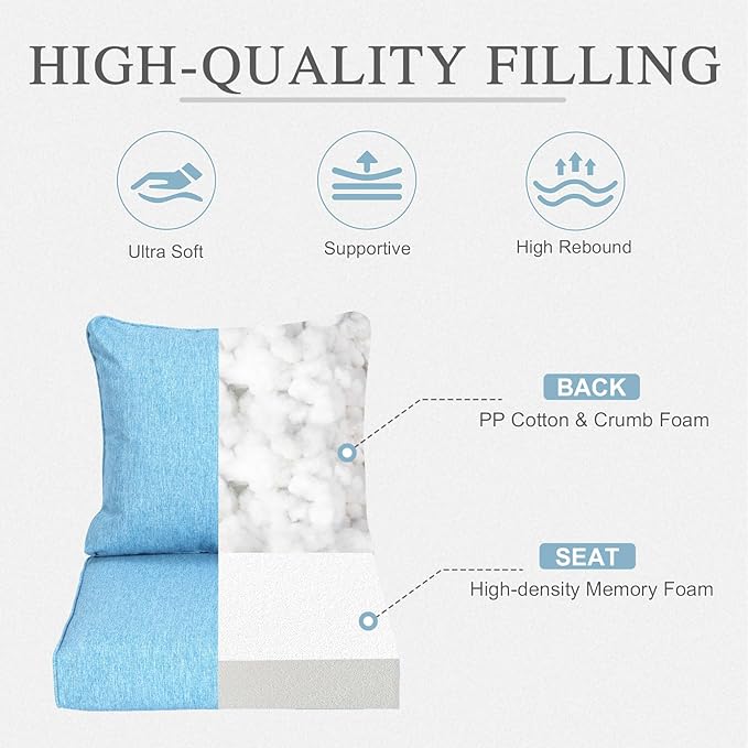 Aoodor 23" x 26" Patio Deep Seat Cushion Set, Water Resistant & Fade Resistant Outdoor Furniture Cushions with Adjustable Straps for Patio, Deck, Garden, Set of 2, Lake Blue